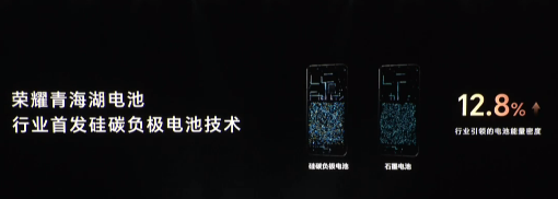 超越iPad！手机行业最大电池登场：vivo新机搭载7600mAh电池