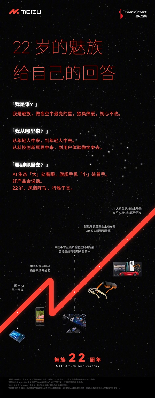 魅族22来了：全新小屏旗舰 魅友期待已久